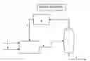 Fig. 02 - Use of predehydration towers in an ethane oxidation to acetic acid/ethylene process