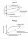 Fig. 12 - Method and apparatus for producing mono-lower-alkylmonoalkanolamine