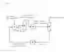 Fig. 02 - PROCESS FOR PRODUCTION OF HIGH-PURITY VINYL ETHER