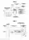 Fig. 06 - In-vivo information acquiring system