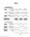 Fig. 07 - In-vivo information acquiring system