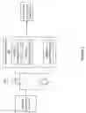 Fig. 06 - PRESENTATION MEASURE USING NEUROGRAPHICS