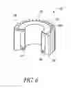 Fig. 07 - In vitro determination of analyte levels within body fluids
