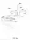 Fig. 09 - Surgical Navigation System Component Fault Interfaces and Related Processes