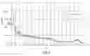 Fig. 03 - Universal Intraoperative Radiation Detection Probe