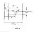 Fig. 22 - System and methods for performing dynamic pedicle integrity assessments