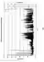 Fig. 09 - Method of determining body exit of an ingested capsule