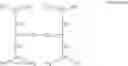 Fig. 03 - CONTROLLED EXOTHERM OF CYANOACRYLATE FORMULATIONS