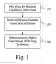 Fig. 02 - Drug delivery system for accelerated subcutaneous absorption