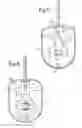 Fig. 05 - Self-centring elbow fixation device without guide wire