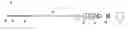 Fig. 01 - Microfracture instrument