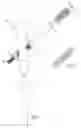 Fig. 02 - Fracture fixation device