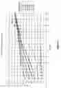 Fig. 07 - REDUCED PROFILE MEDICAL BALLOON ELEMENT