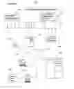 Fig. 02 - RESOURCE CONSUMPTION CONTROL APPARATUS AND METHODS