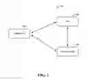 Fig. 02 - Electronic operator interface based controller and device automatic downloads