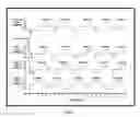 Fig. 06 - Method for configuring gas supply for electronics fabrication facilities