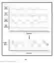 Fig. 07 - Method for configuring gas supply for electronics fabrication facilities