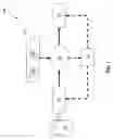 Fig. 02 - Advanced process control with novel sampling policy