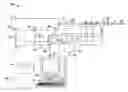Fig. 01 - Extrusion of articles