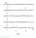 Fig. 03 - Extrusion of articles