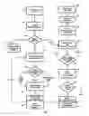 Fig. 02 - Method and Apparatus for Online Procurement of Chemical Screening Assays