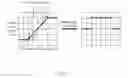 Fig. 02 - Controller and method for controlling actuator to drive plant