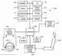 Fig. 01 - VEHICLE DATA INPUT CONTROL METHOD