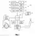 Fig. 02 - VEHICLE DATA INPUT CONTROL METHOD
