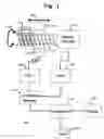 Fig. 02 - Systems for announcing the health of aircraft control elements