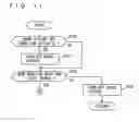 Fig. 09 - CONTROL APPARATUS AND CONTROL METHOD FOR AUTOMATIC TRANSMISSION