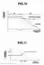 Fig. 09 - VEHICULAR STEERING CONTROL APPARATUS AND METHOD
