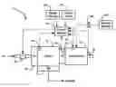 Fig. 01 - Adaptive shift learn control for automatic transmissions