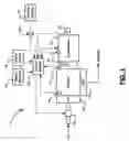 Fig. 02 - Adaptive shift learn control for automatic transmissions