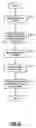 Fig. 07 - Adaptive shift learn control for automatic transmissions