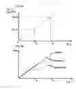 Fig. 07 - Vehicle Dynamics Control Device