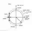 Fig. 09 - Vehicle Dynamics Control Device