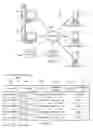 Fig. 02 - Portable navigation device point of interest selection based on store open probability