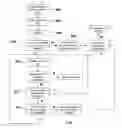 Fig. 01 - Method of processing positioning data