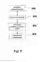 Fig. 07 - Method of processing positioning data
