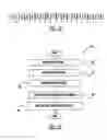 Fig. 08 - OPTIMAL CODING OF GPS MEASUREMENTS FOR PRECISE RELATIVE POSITIONING