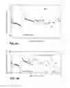 Fig. 09 - Method and system for detecting and mapping hydrocarbon reservoirs using electromagnetic fields