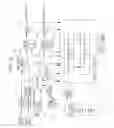 Fig. 03 - Multi-dimensional portable gas chromatograph system