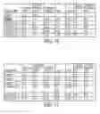 Fig. 23 - System and method for automating scientific and engineering experimentation for deriving surrogate response data