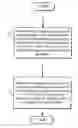 Fig. 01 - Method for determining the load capacity of cranes