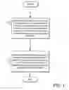 Fig. 02 - Method for determining the load capacity of cranes