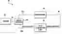 Fig. 01 - Synchronizer for a data acquisition system
