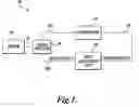 Fig. 02 - Synchronizer for a data acquisition system