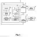 Fig. 04 - Synchronizer for a data acquisition system