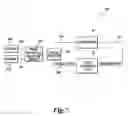 Fig. 08 - Synchronizer for a data acquisition system