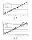 Fig. 07 - Battery end of life determination